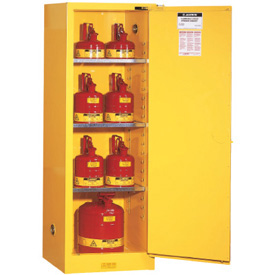 Fire Safety Cabinet